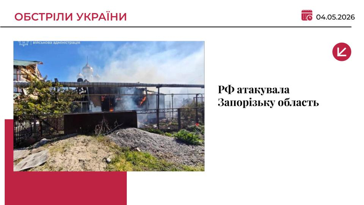 Росія вдарила по ринку та храму у Вільнянську: є загиблі …