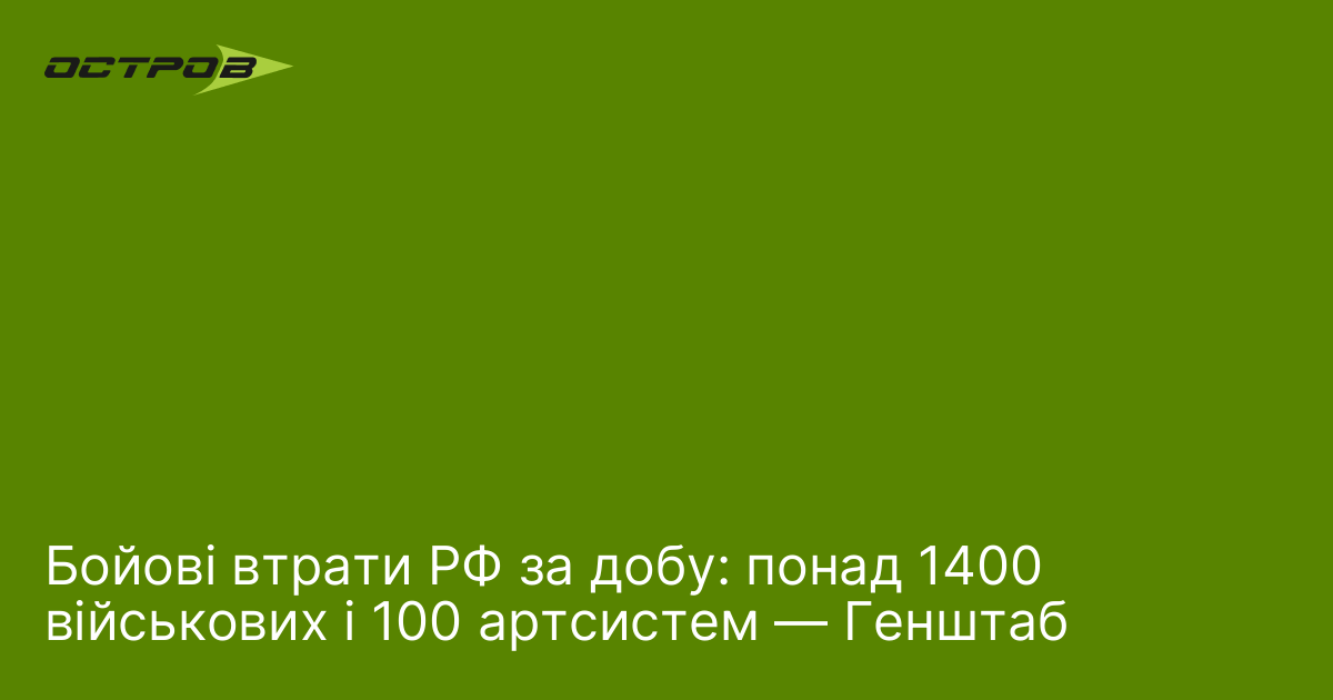 Бойові втрати РФ за добу: понад 1400 військових і 100 …