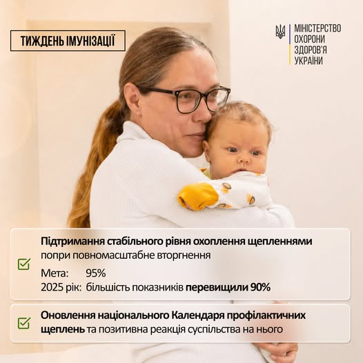 Україна досягла рекордного рівня вакцинації: що зміниться з 2026 року