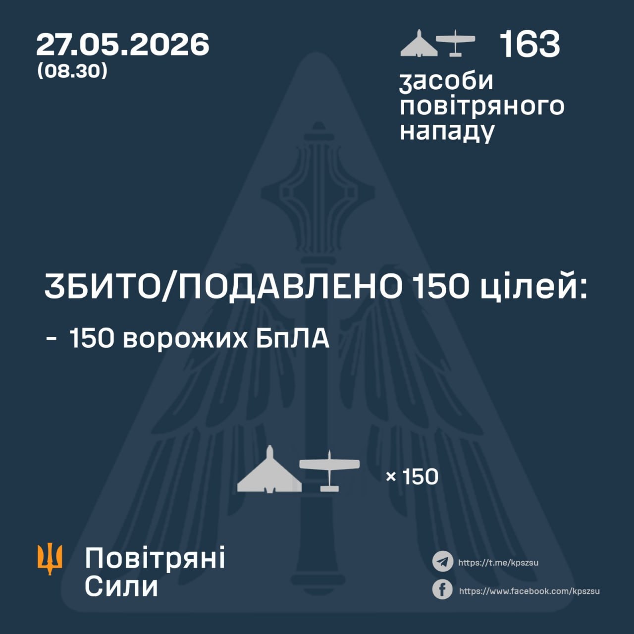 «Шахеди», «Гербери», «Італмас»: росія випустила по Україні понад 160 безпілотників