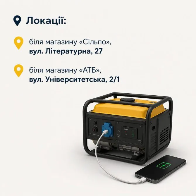 В Ірпені в районі парку «Центральний» для мешканців, які залишаються …