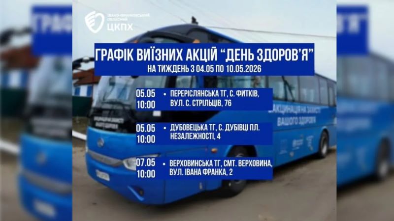 Графік виїзних медичних подій