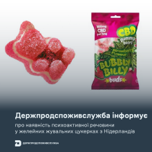 Держпродспоживслужба попередила про виявлення Δ9-ТГК у желейних жувальних цукерках з …