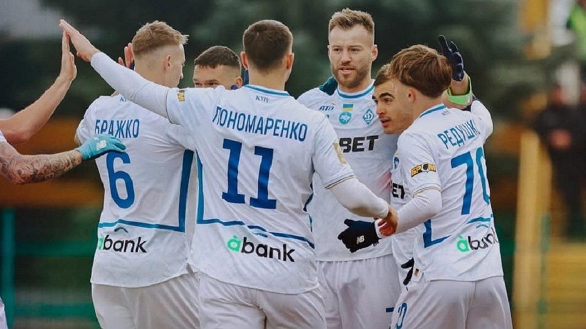 Динамо очолило рейтинг топ-30 ліг Європи за важливим показником
