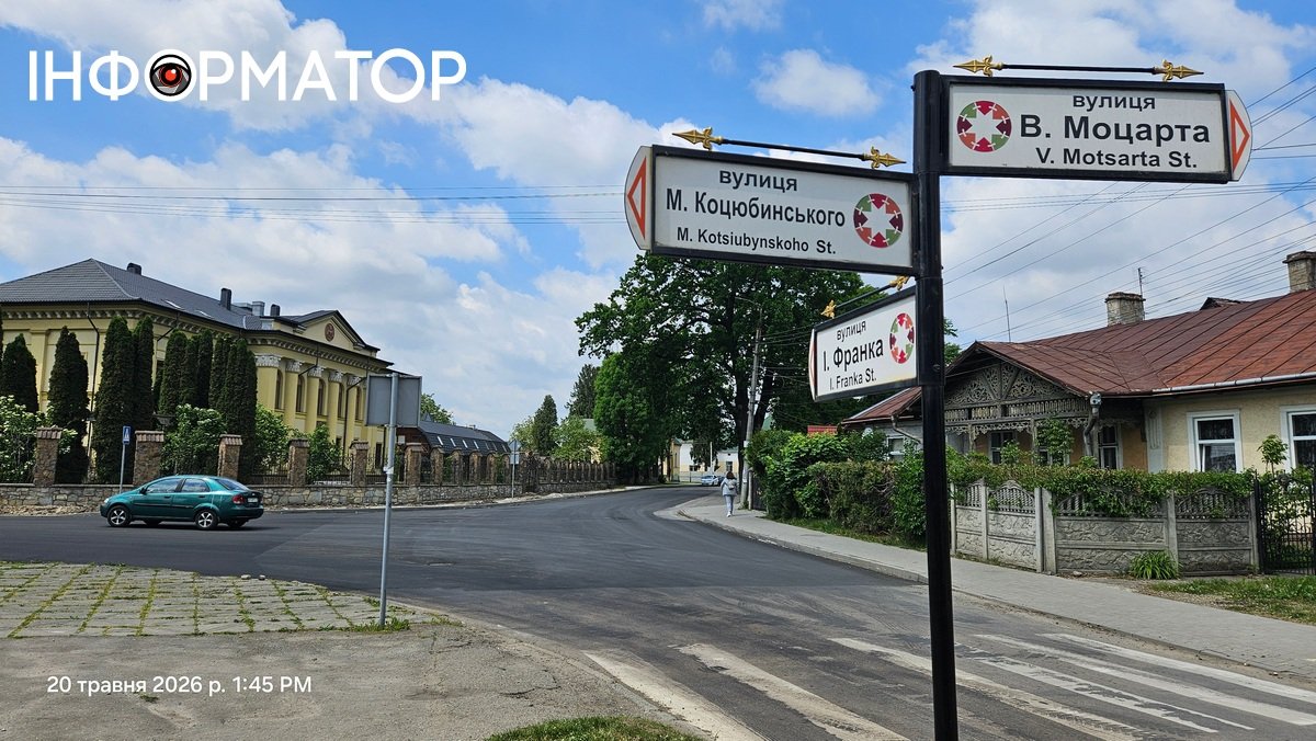 Дороги біля Коломийської єпархії УГКЦ заасфальтували