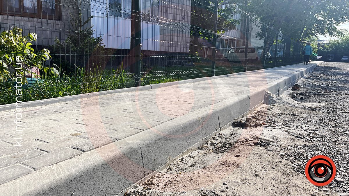 Дорожні роботи у мікрорайонах: у Коломиї оголосили тендерів на 7,5 …