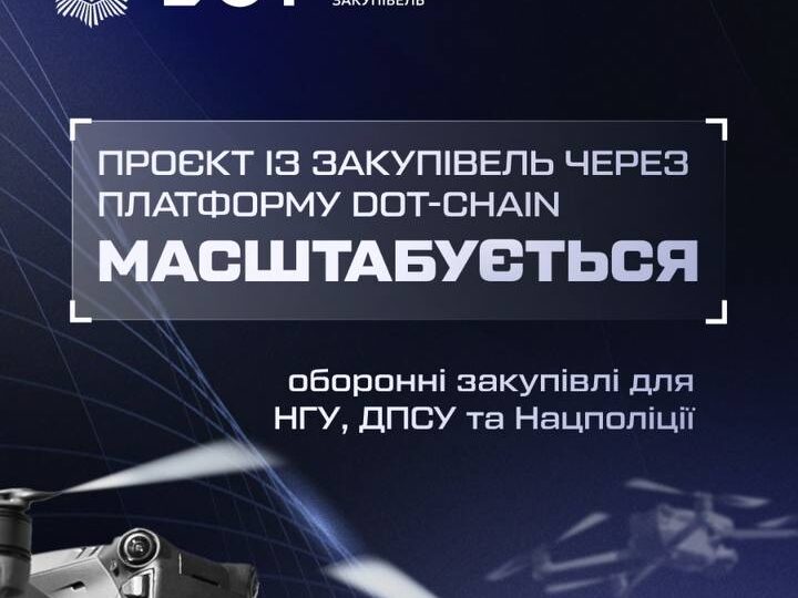 Закупівлі через цифрову систему DOT-Chain Defence: доєдналися Нацгвардія, ДПСУ та …