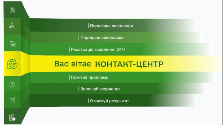 У Запоріжжі оновили портал "15-80": як тепер містянам подавати заявки