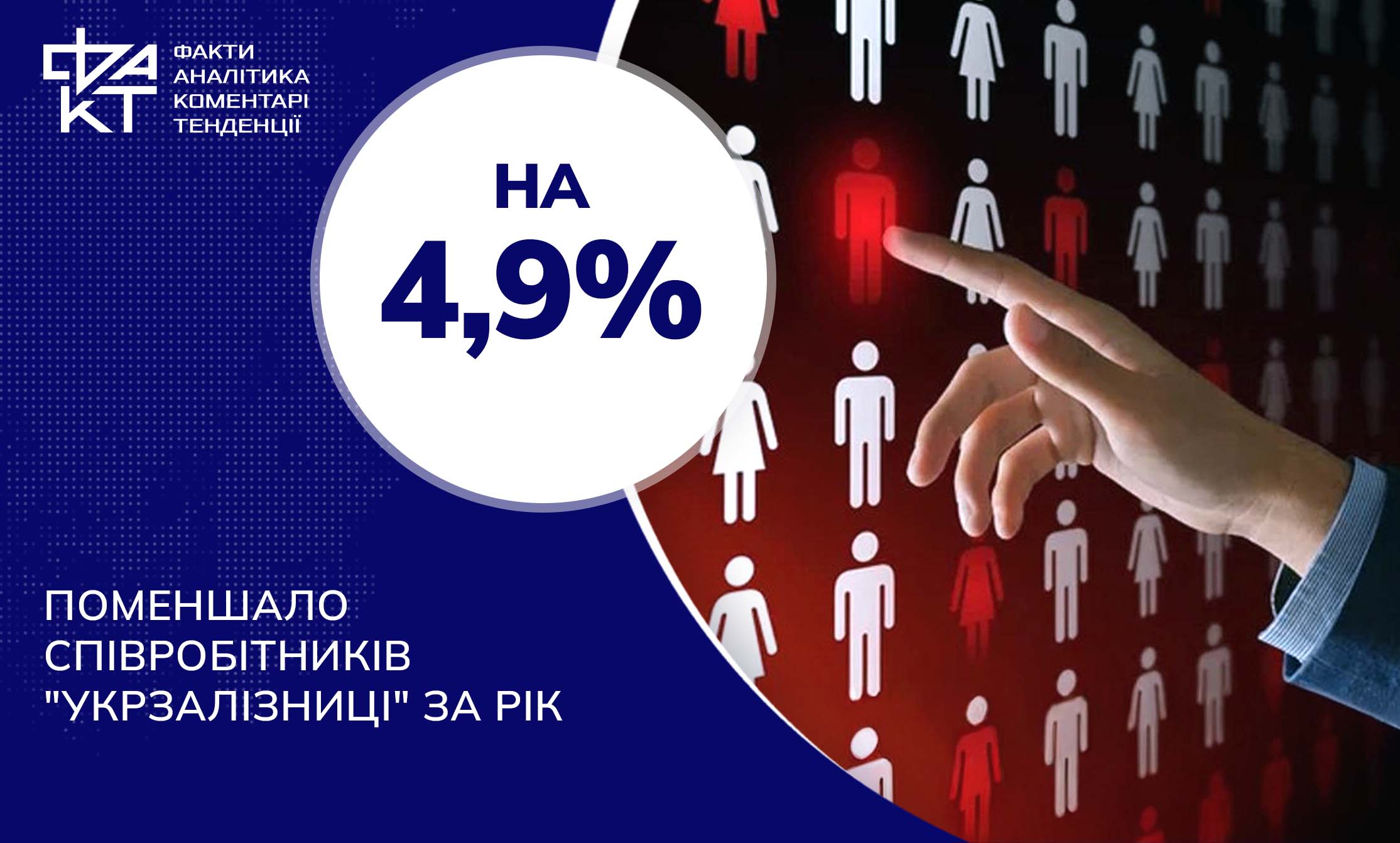 Кадровий баланс змістився: що показують цифри на ринку праці
