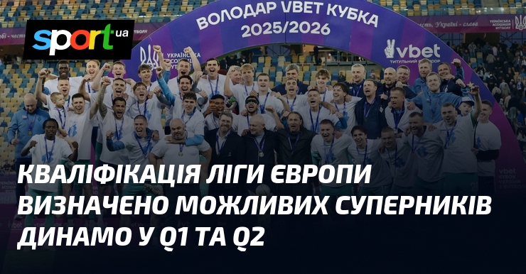 Кваліфікація Ліги Європи Визначено можливих суперників Динамо у Q1 та …