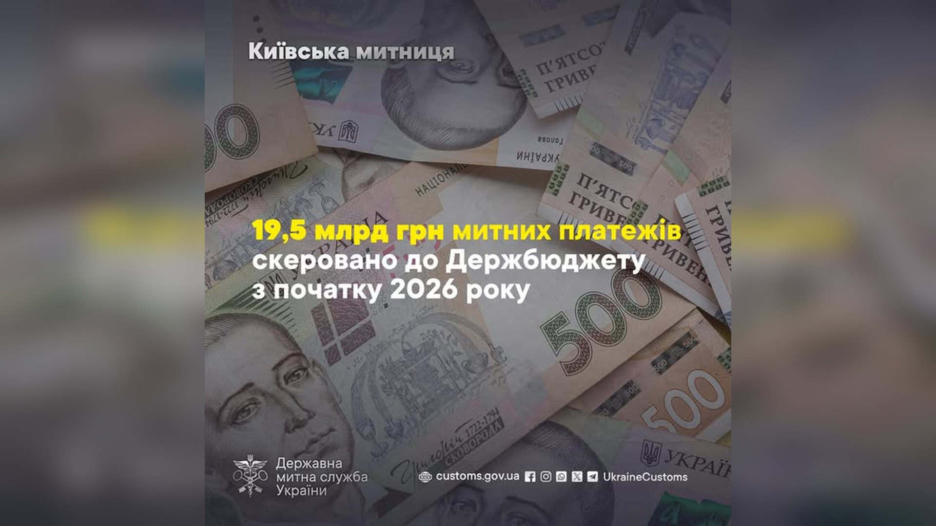 Київська митниця у квітні перерахувала 19,5 млрд грн — на …
