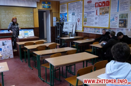 Кількість закладів загальної середньої освіти та профтехів у Житомирській області …