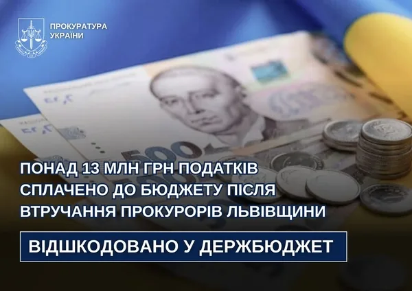 Львівське товариство штучно знизило прибуток