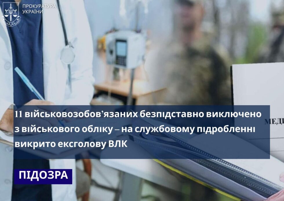 Махінації з військовим обліком у Сумах: 11 осіб безпідставно визнали …
