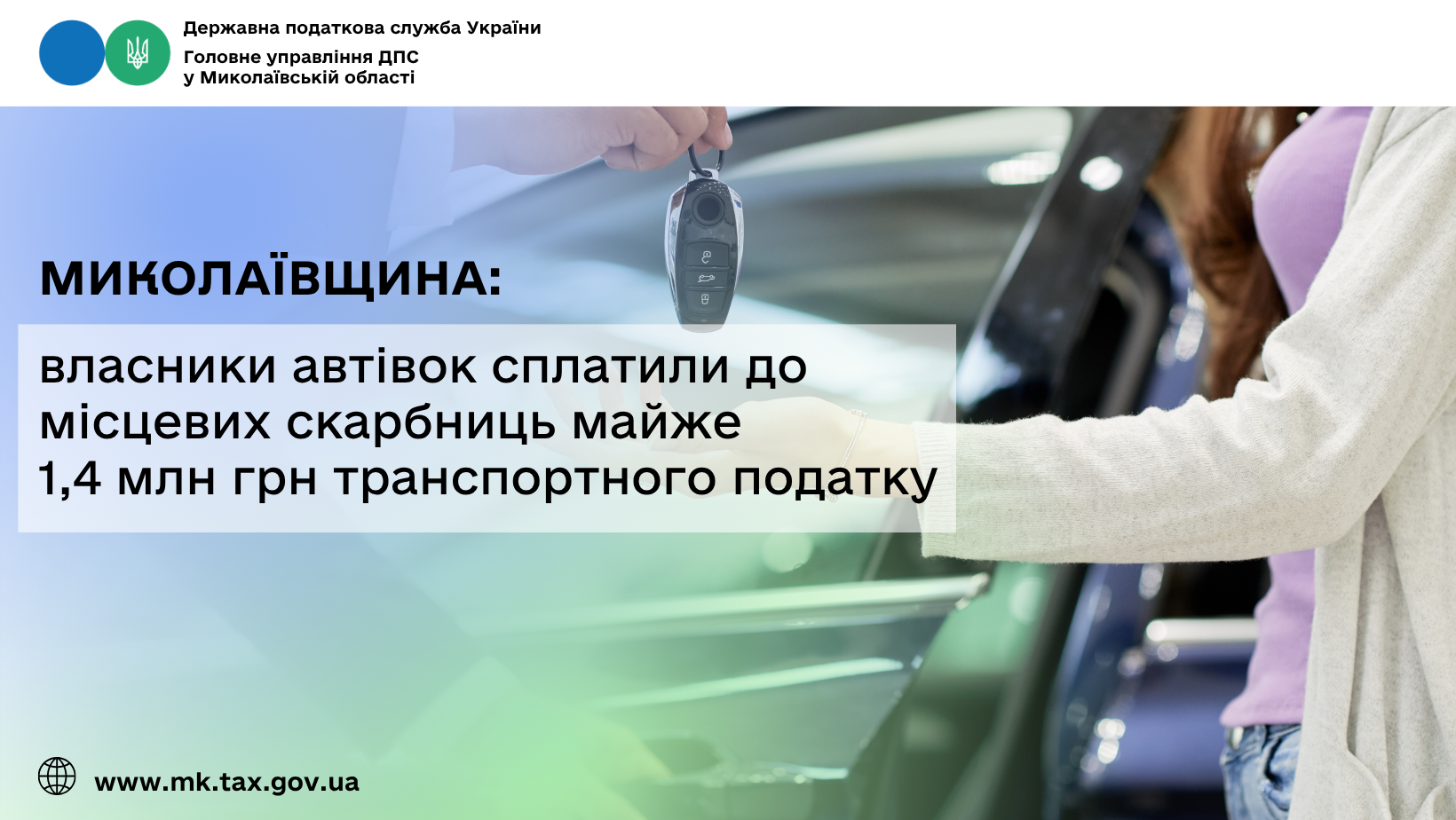 Миколаївщина: власники автівок сплатили до місцевих скарбниць майже 1,4 млн …