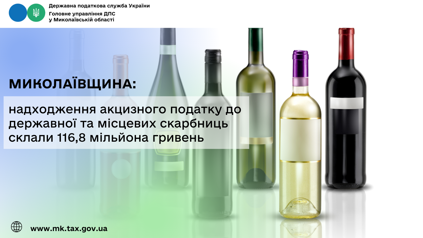 Миколаївщина: надходження акцизного податку до державної та місцевих скарбниць склали …