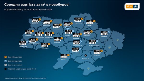 Миколаївщина — одна з трьох областей, де ціни на новобудови …