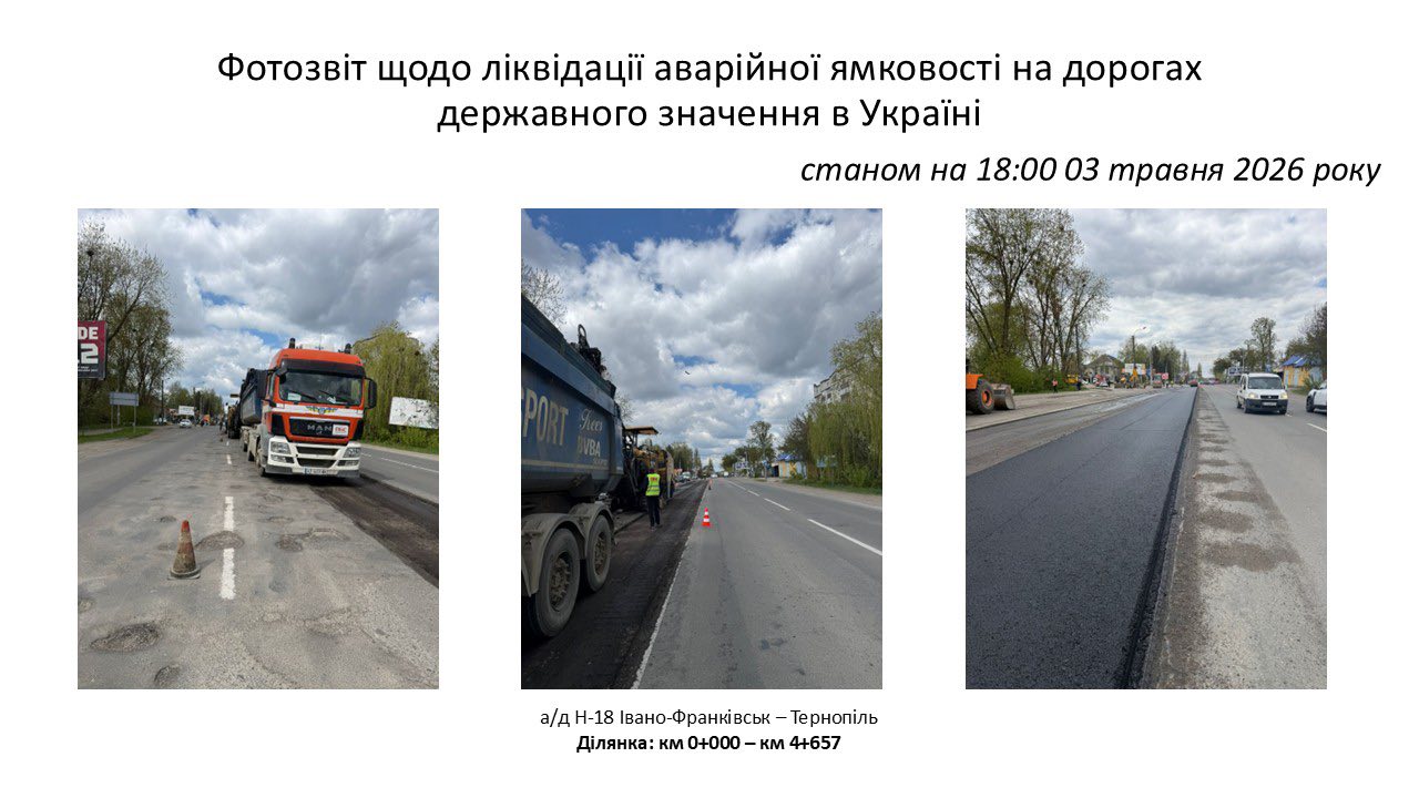 Модернізація Тисменицької траси: на автошляху Н-18 тривають ремонтні роботи