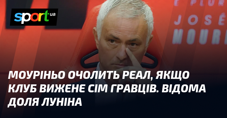 Моуріньо очолить Реал, якщо клуб вижене сім гравців. Відома доля …