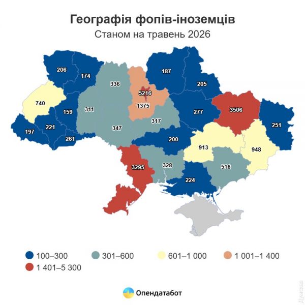 Місце Миколаївщини в географії іноземного бізнесу в Україні