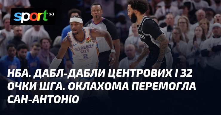 НБА. Дабли-дабли центрових і 32 очки ШГА. Оклахома перемогла Сан-Антоніо