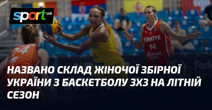 Названо склад жіночої збірної України з баскетболу 3х3 на літній …