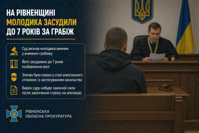 На Рівненщині молодика засудили до 7 років за грабіж