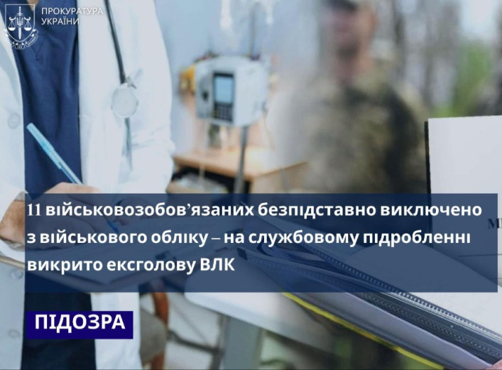 На Сумщині ексголові ВЛК повідомили про підозру через незаконне списання …