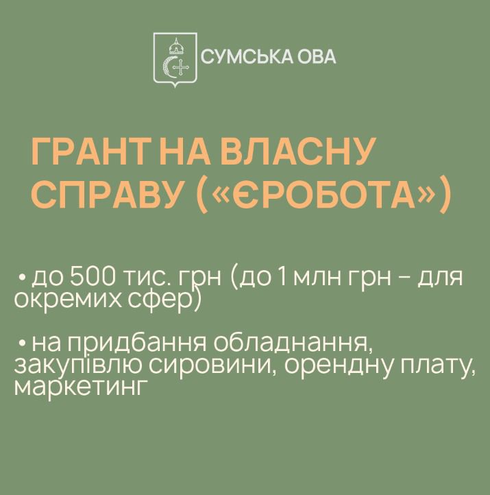 На Сумщині підприємці можуть отримати до 1 млн грн грантової …