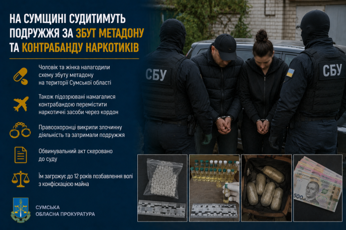 На Сумщині судитимуть подружжя за збут метадону та контрабанду наркотиків