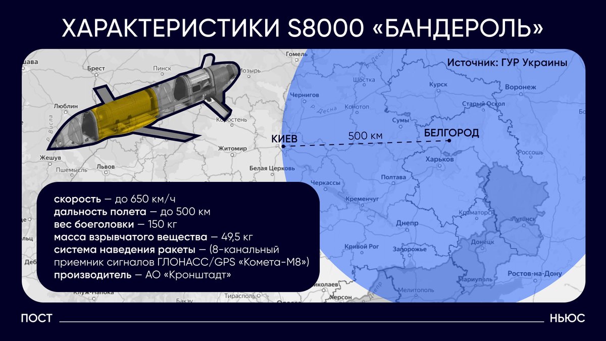 На Харківщині 4 травня вперше зафіксували удар ракетою «Бандероль» — …