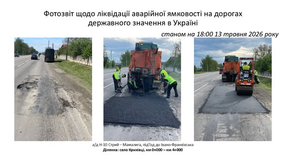 На в’їзді до Івано-Франківська ліквідовують аварійну ямковість