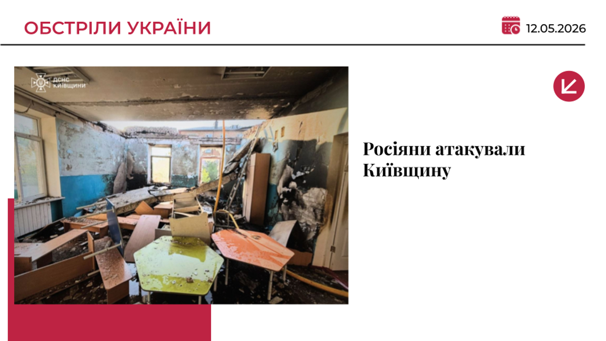 Росіяни атакували Київщину: пошкоджено дитсадок і житлові будинки