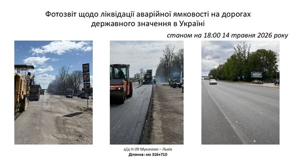 Оновлення об’їзної Івано-Франківська: як триває ремонт стратегічної артерії міста
