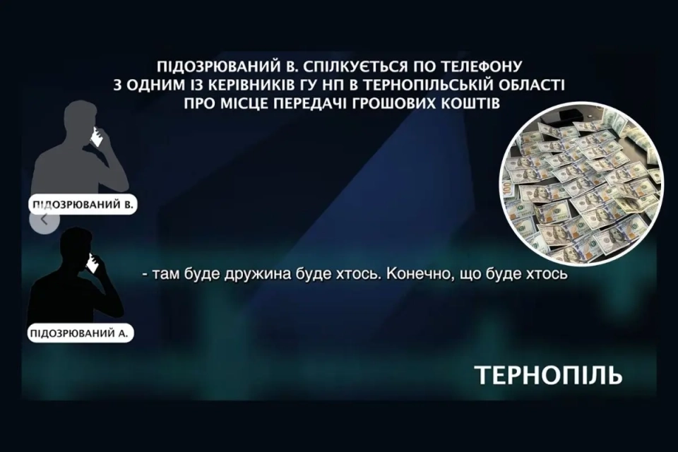 Оприлюднено скандальні записи у справі затримання заступника начальника поліції Тернопільщини