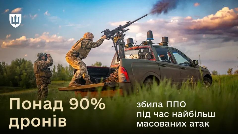 Перехопили майже 6000 БПЛА та ракет — Міноборони відзвітувало про …