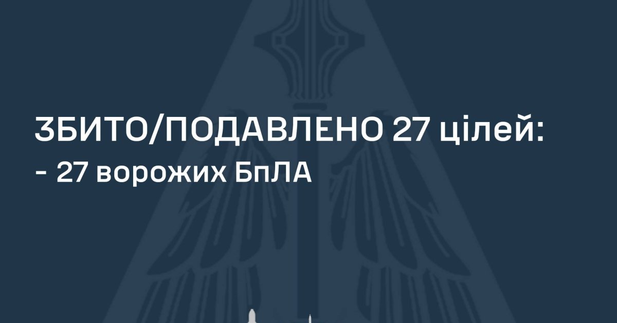 Повітряні сили вночі знищили усі 27 ворожих дронів
