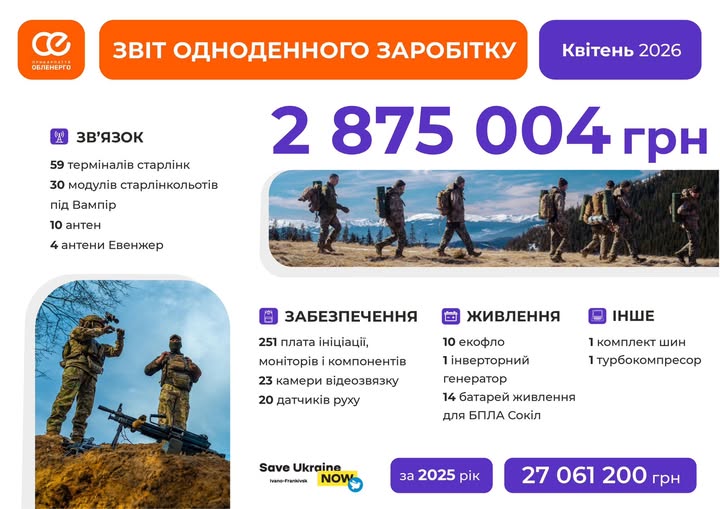 Працівники АТ «Прикарпаттяобленерго» віддають на допомогу армії свій одноденний заробіток