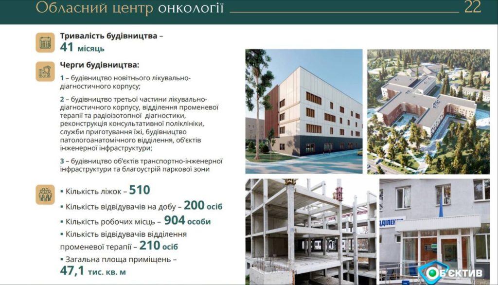 Підземний госпіталь на 1100 місць: трансформація харківського онкоцентру (відео)