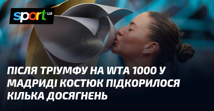 Після тріумфу на WTA 1000 у Мадриді Костюк підкорилося кілька …