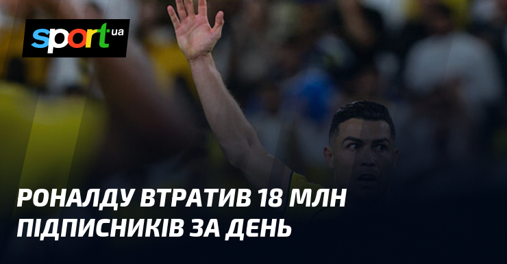 Роналду втратив 18 млн підписників за день