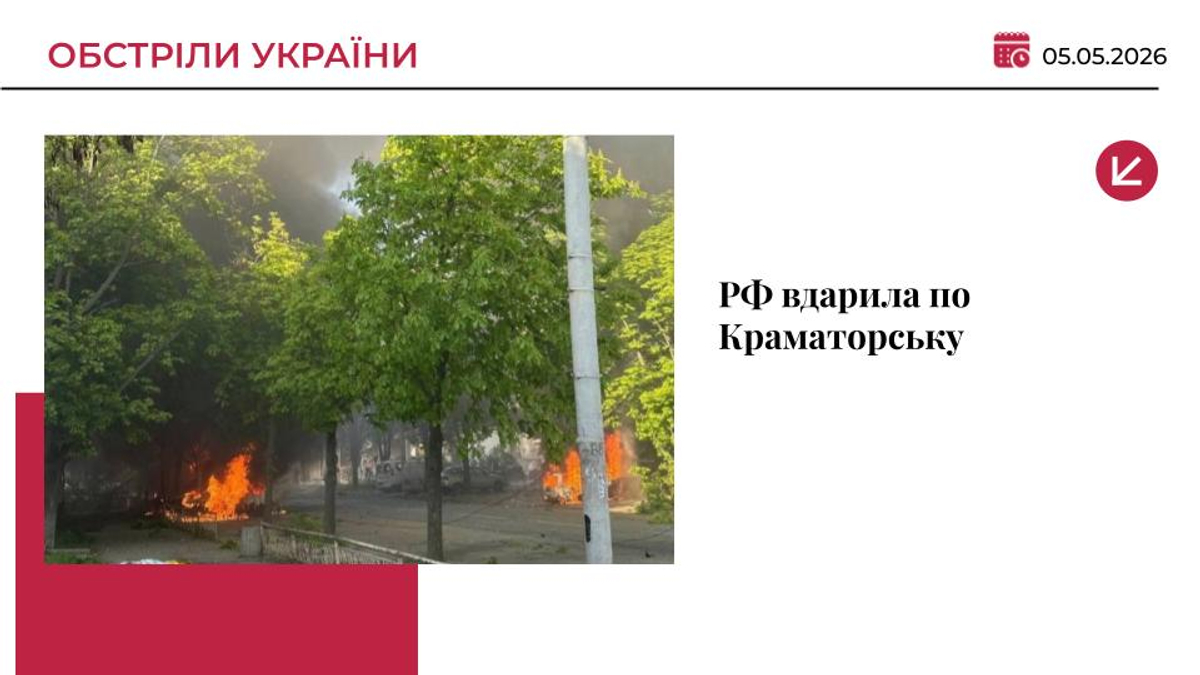 Армія РФ вдарила по центру Краматорська ФАБами: 5 загиблих та …