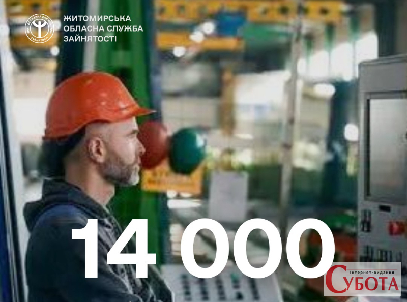 Рівень працевлаштування на Житомирщині перевищив середній по Україні