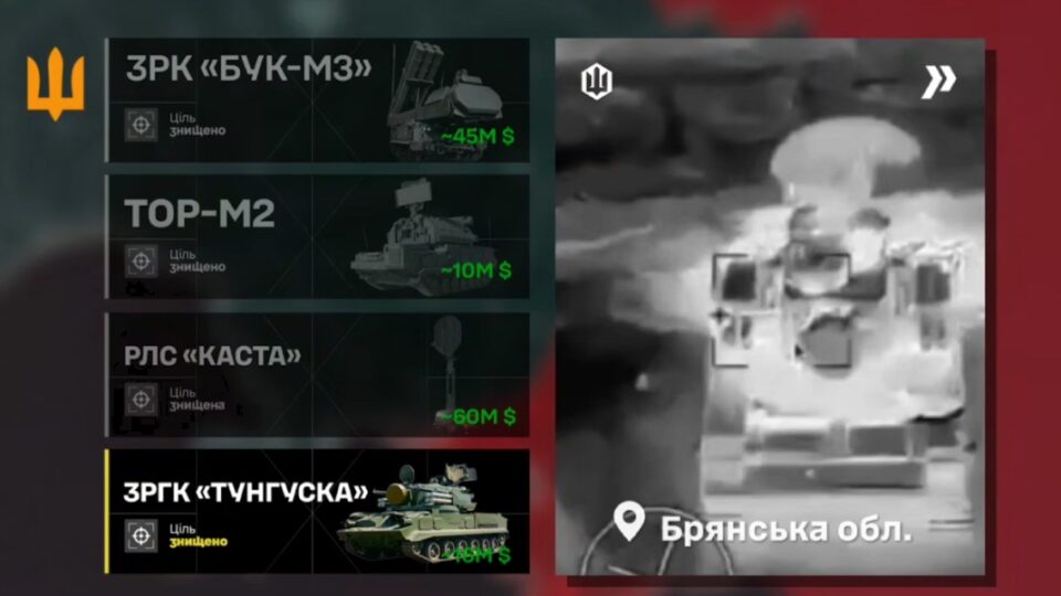 СБС за тиждень знищили кілька ворожих систем ППО на $131 …