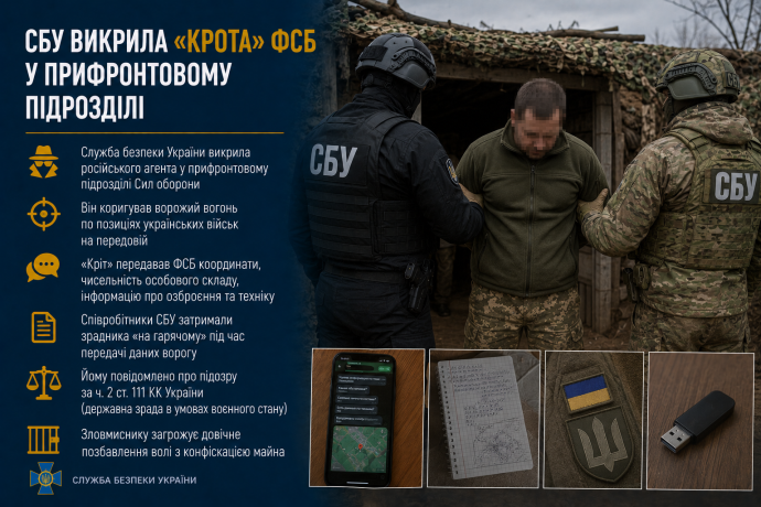 СБУ викрила «крота» ФСБ у прифронтовому підрозділі