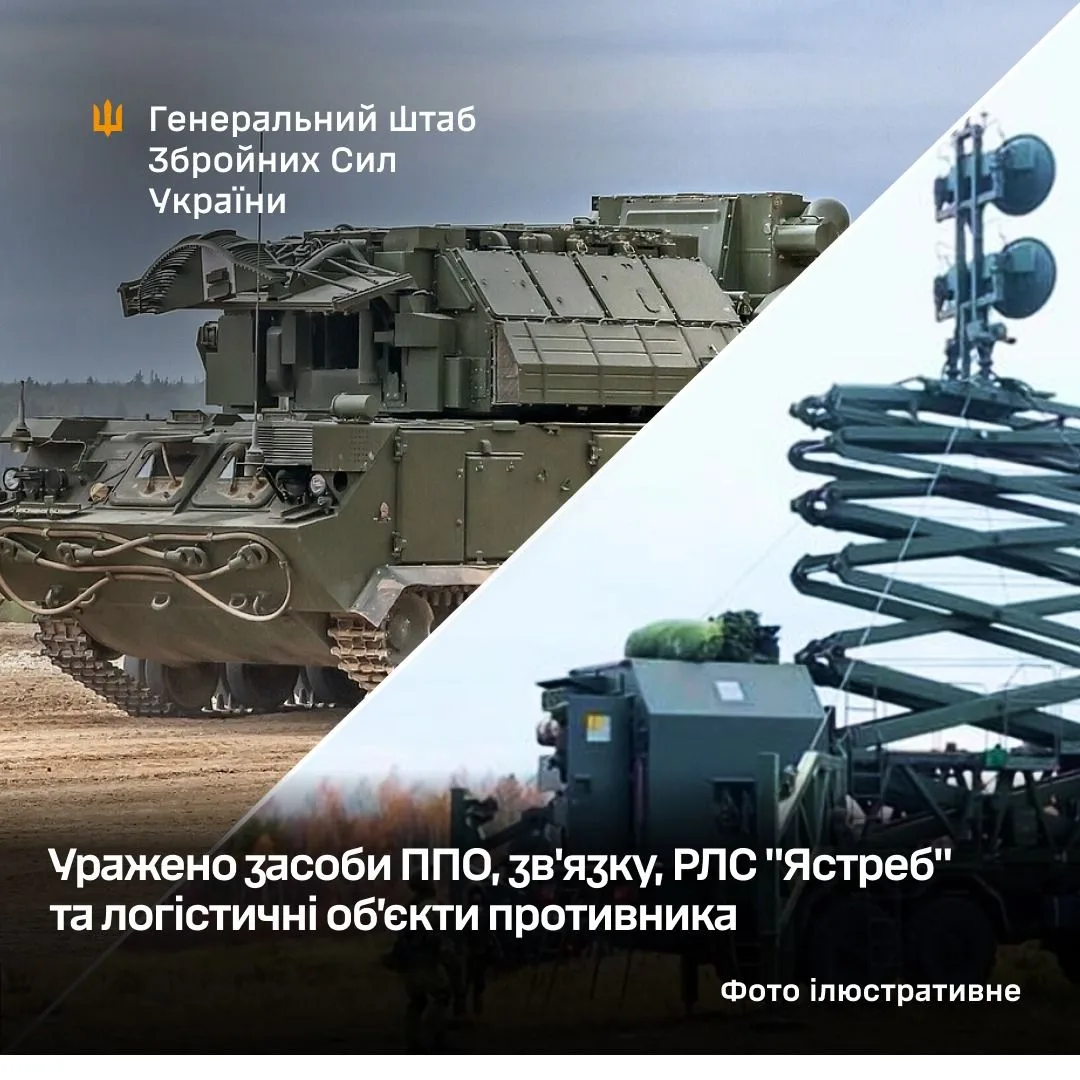 Сили оборони України завдали ударів по важливих об’єктах рф