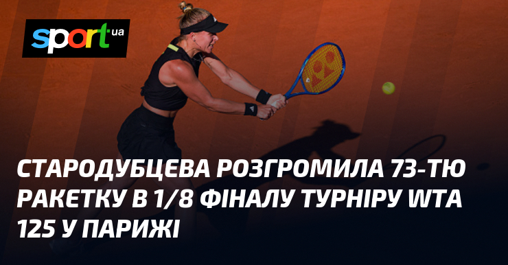 Стародубцева розгромила 73-тю ракетку в 1/8 фіналу турніру WTA 125 …