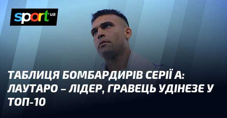 Таблиця бомбардирів Серії А: Лаутаро – лідер, гравець Удінезе у …