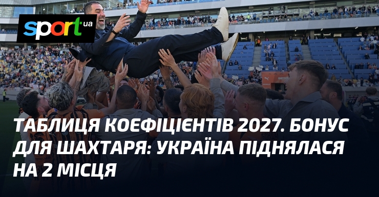 Таблицю коефіцієнтів 2027. Бонус для Шахтаря: Україна піднялася на 2 …