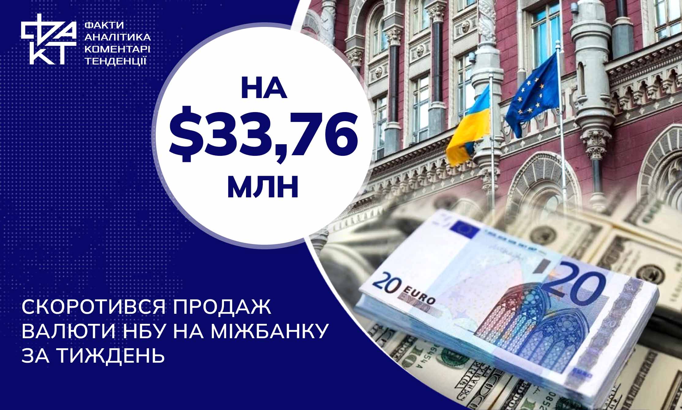 Тижневі валютні інтервенції НБУ знизилися до $778,62 млн